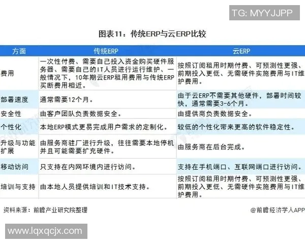 2017年中国与日本的经济竞争与文化交流全景分析