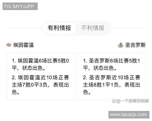 埃因霍温与莫陆军的激烈对决谁能在欧战中笑到最后